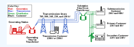 9397至尊品牌源于信誉