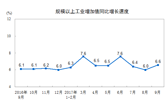 9397至尊品牌源于信誉