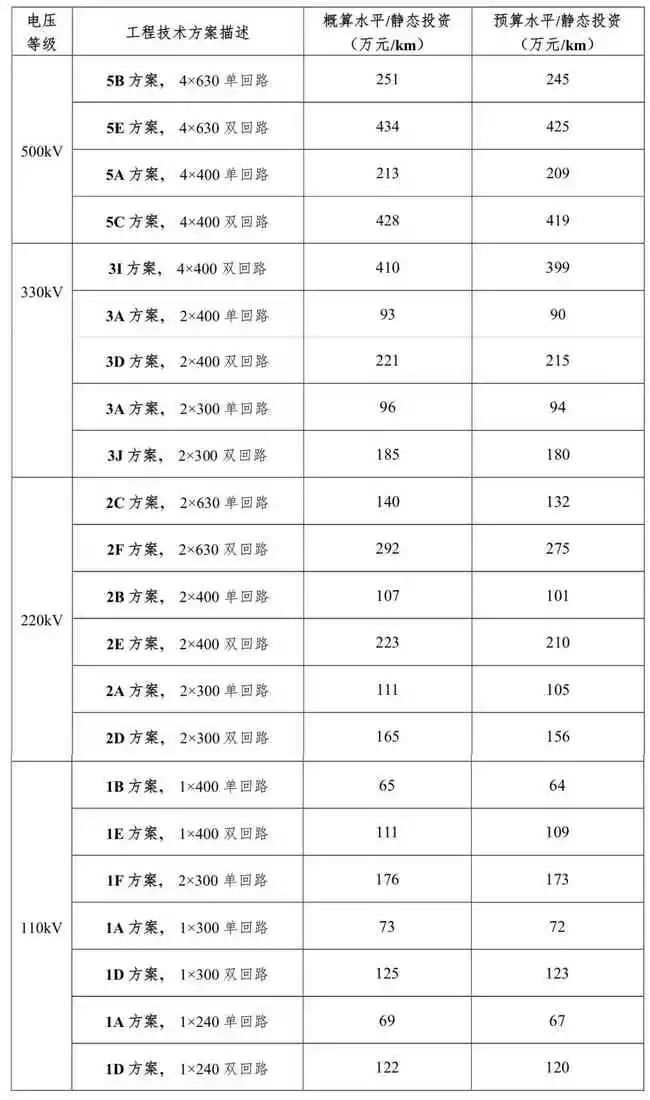 9397至尊品牌源于信誉