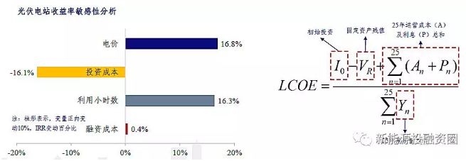 9397至尊品牌源于信誉