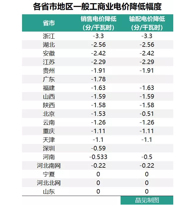 9397至尊品牌源于信誉