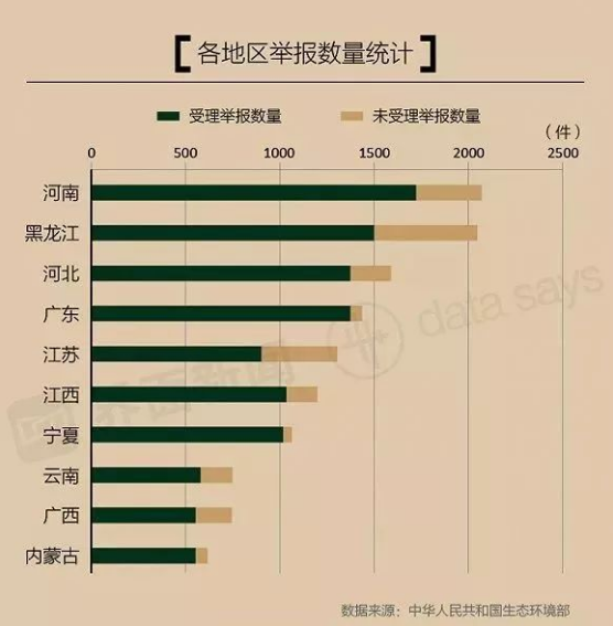 9397至尊品牌源于信誉