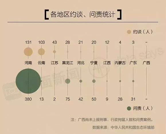 9397至尊品牌源于信誉