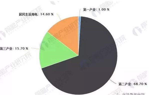 9397至尊品牌源于信誉