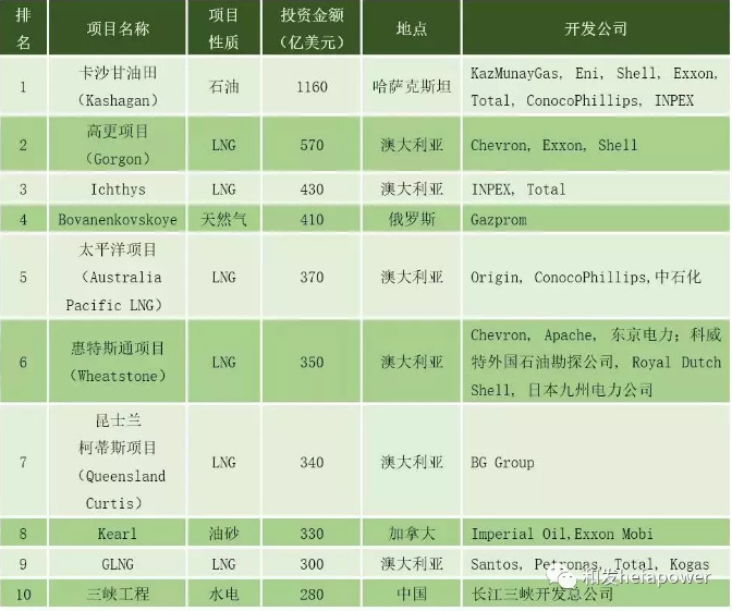 9397至尊品牌源于信誉