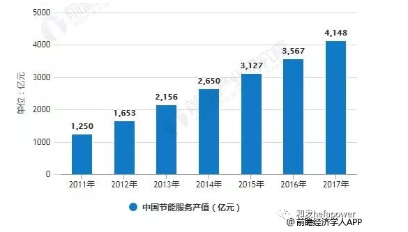 9397至尊品牌源于信誉