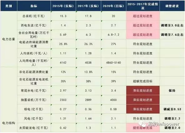 9397至尊品牌源于信誉