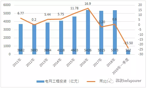 9397至尊品牌源于信誉