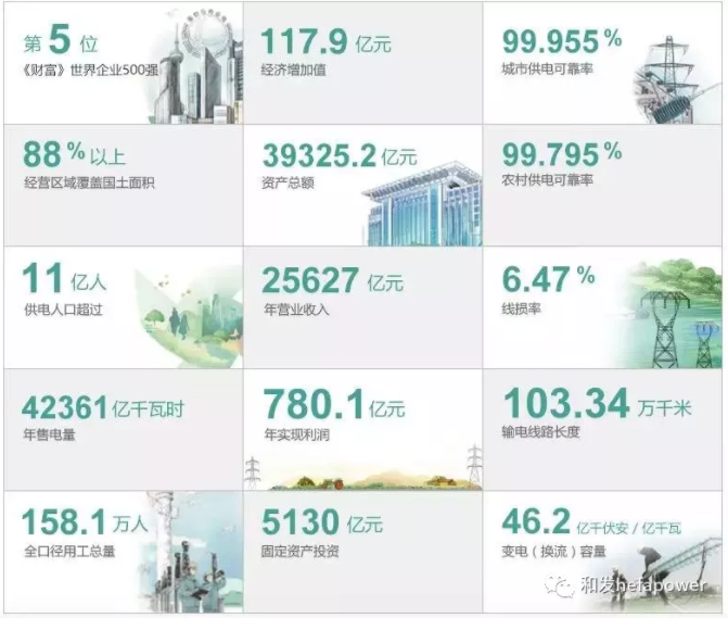 9397至尊品牌源于信誉