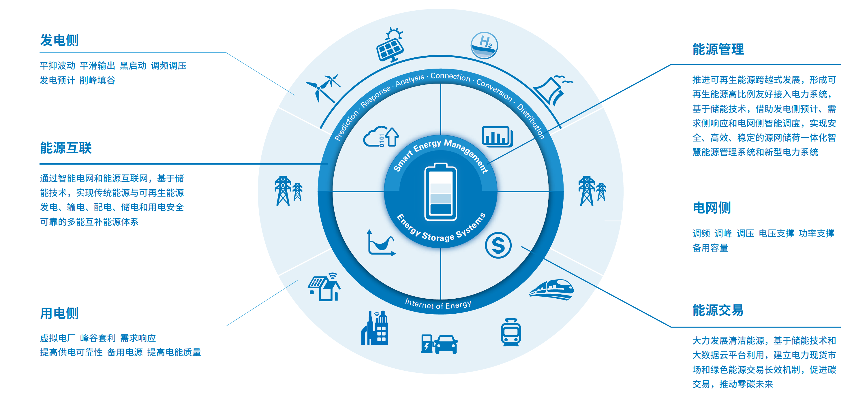 9397至尊品牌源于信誉