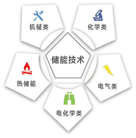 9397至尊品牌源于信誉