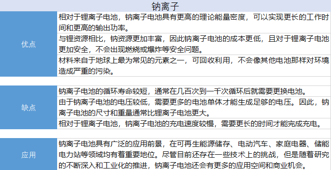 9397至尊品牌源于信誉