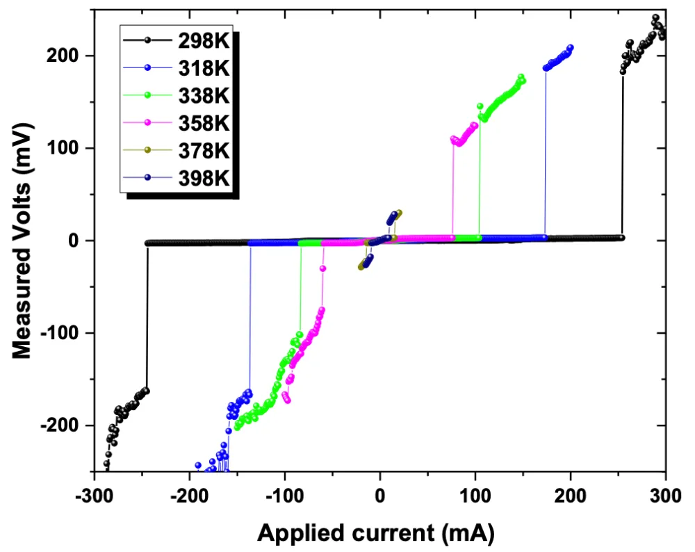 9397至尊品牌源于信誉