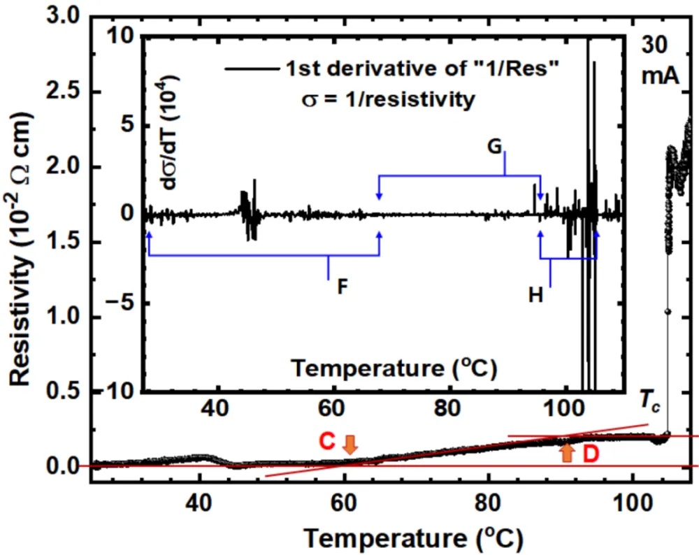 9397至尊品牌源于信誉